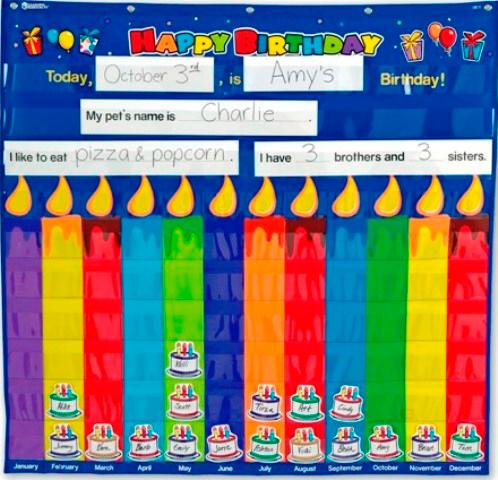 Πίνακας Γενεθλίων Τάξης - Image 2