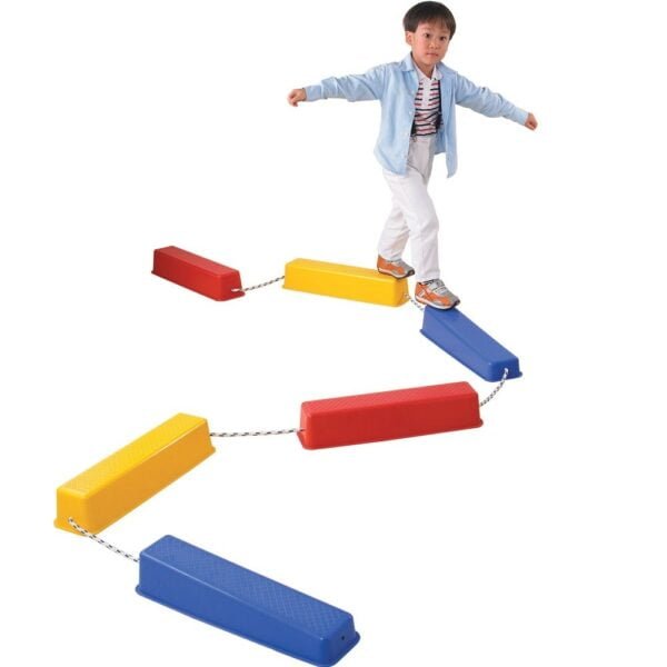 Βηματισμός σε Κορμούς