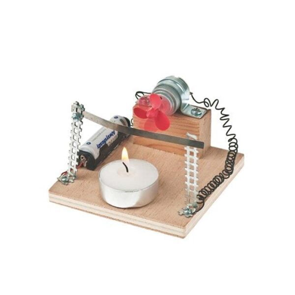 Διμεταλλικό Έλασμα - Ανεμιστήρας