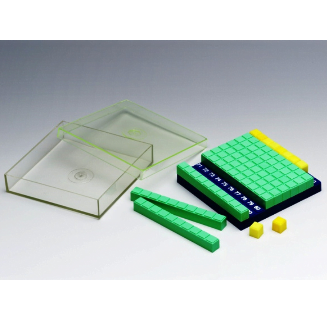 Η Έννοια Της Τετραγωνικής Παλάμης