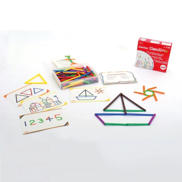 Συνδεόμενες Πλευρές με Κάρτες Δραστηριοτήτων