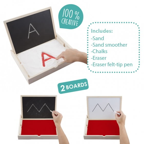 Δίσκος Προγραφής