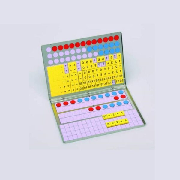 Magnetic Counting Box