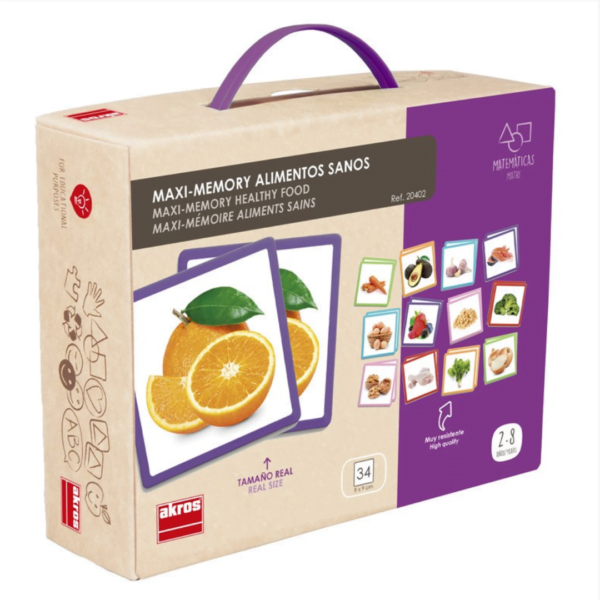 Παιχνίδι Μνήμης – Σωστή Διατροφή