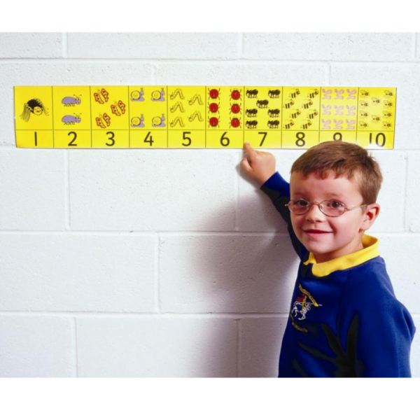 Number Bug Counting Line 1-10