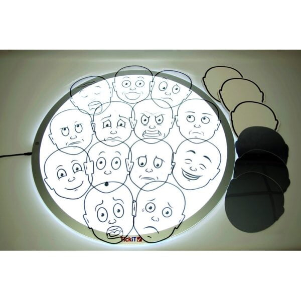 Ανακαλύπτοντας τα Συναισθήματα