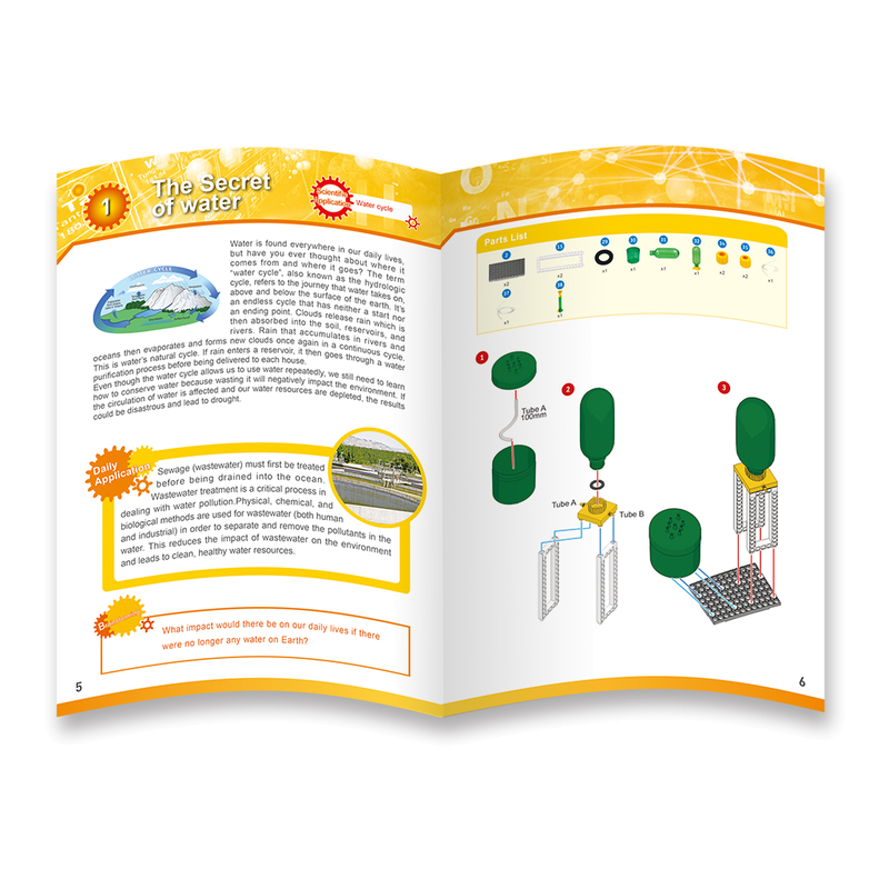 Gigo Liquid And Hydraulics - Image 13