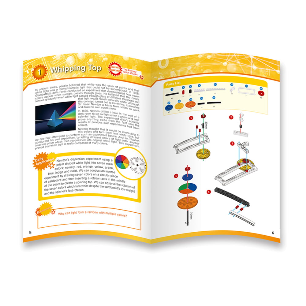 Gigo Optical Devices - Image 19