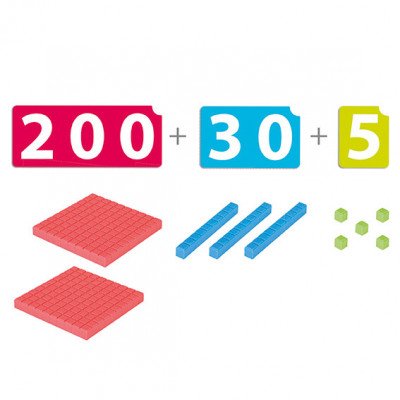 Η πρώτη μου κυβική παλάμη - Image 2