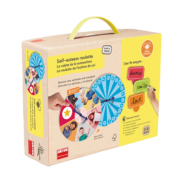 Ρουλέτα Αυτοεκτίμησης