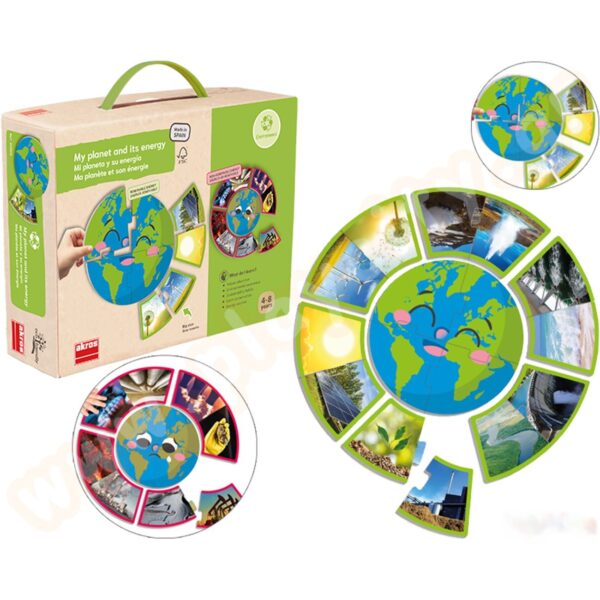 Ο πλανήτης μου και η ενέργεια του