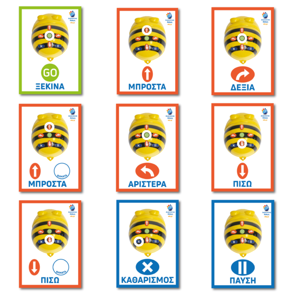 BeeBot – Κάρτες ακολουθίας A6 (Ελληνικά)