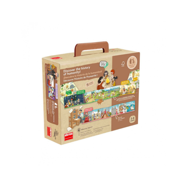 Η Ιστορία της Ανθρωπότητας