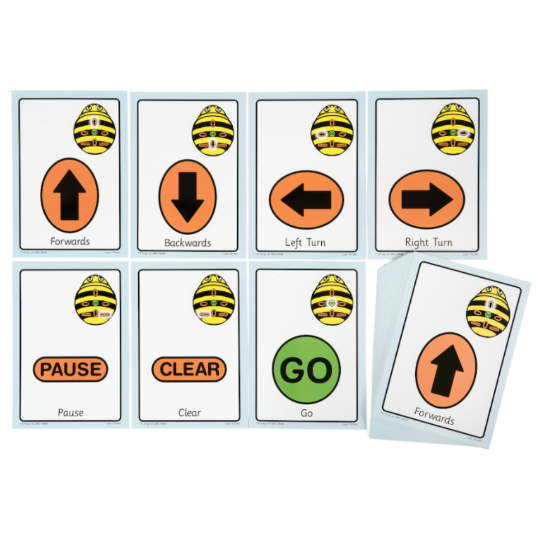 BeeBot – Κάρτες ακολουθίας A5