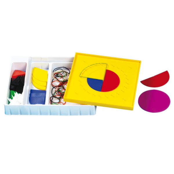 Σετ Κλασμάτων και Γεωμετρίας