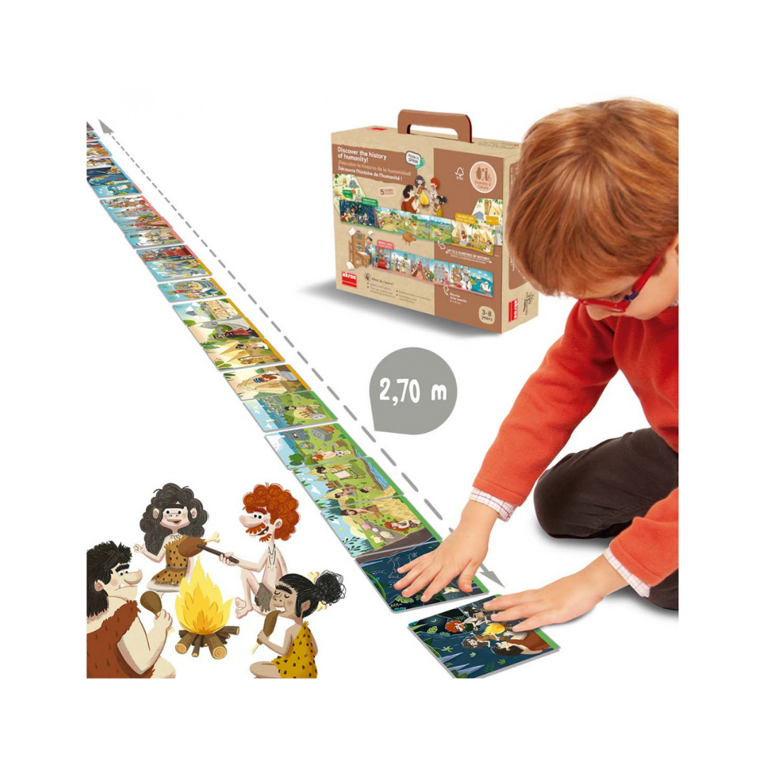 Discover the history of humanity! - Image 7