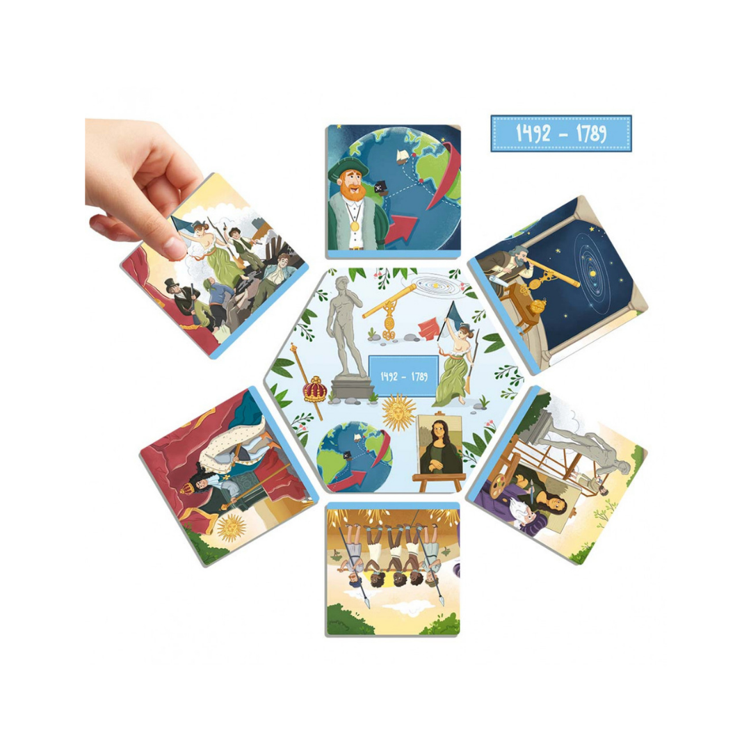 Discover the history of humanity! - Image 6