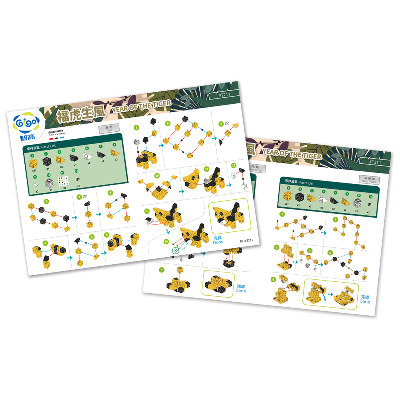 Gigo Year Of The Tiger - Image 5