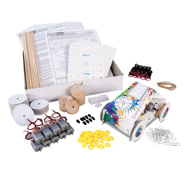 TechCard Πακέτο Απλών Οχημάτων