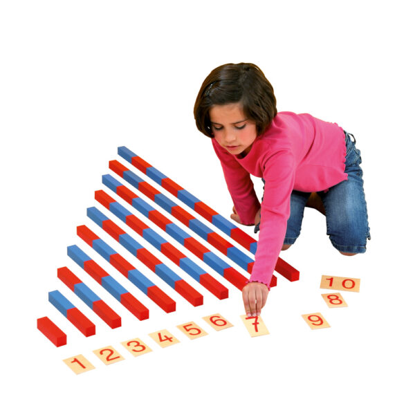 Αριθμητικοί Ράβδοι