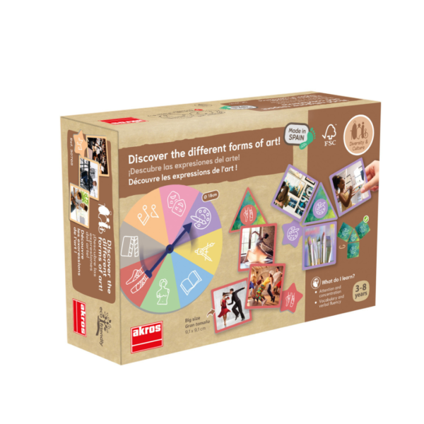 Ανακαλύψτε τις διάφορες μορφές τέχνης!