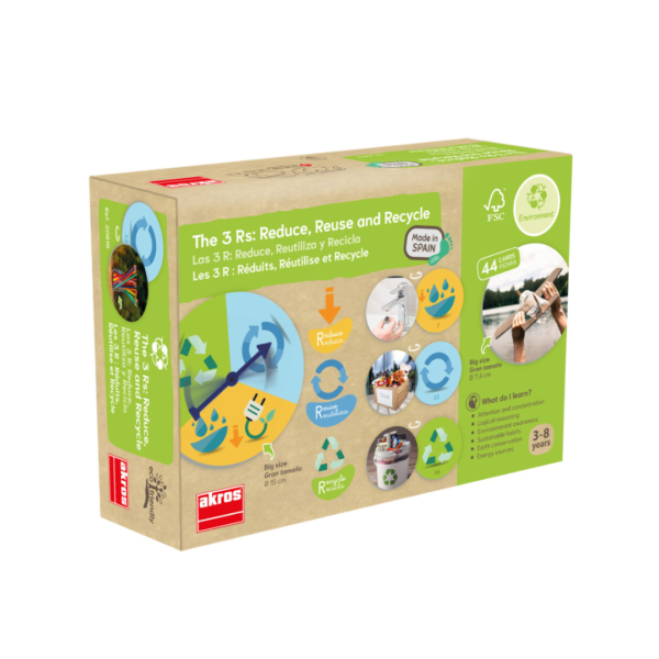 The 3 Rs: Reduce, Reuse and Recycle