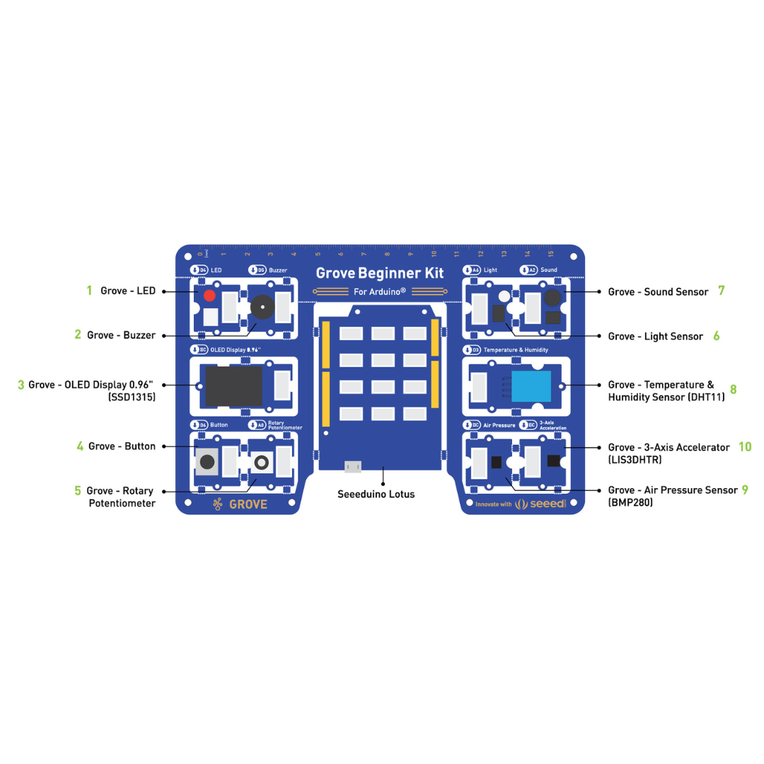 Grove – Beginner Kit for Arduino – All-in-one Arduino Compatible Board with 10 Sensors and 12 Projects - Image 2