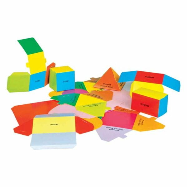 Τα σχήματα και οι πλευρές τους