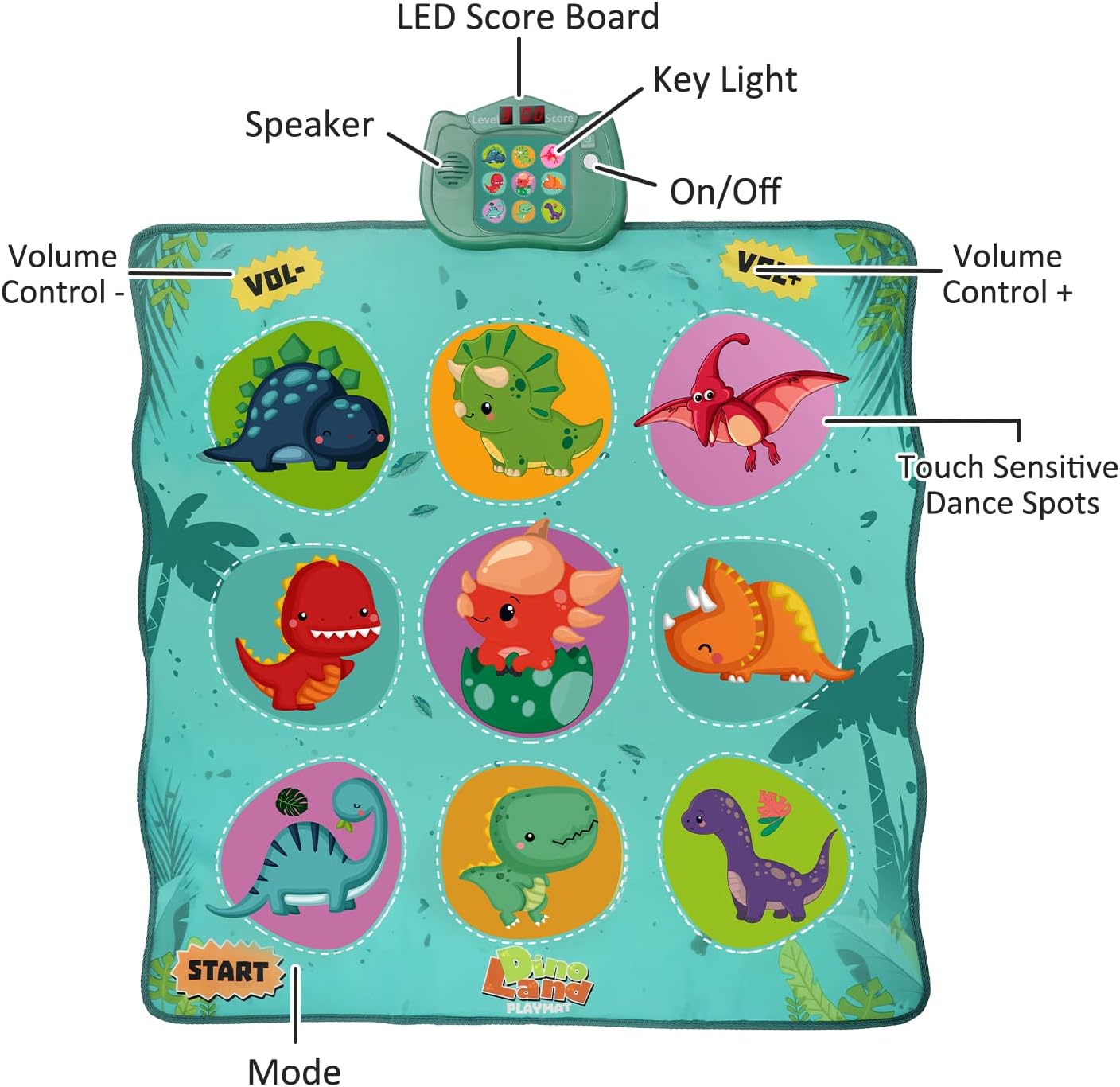 Χαλί Χορού Με Φώτα και Μουσική - Image 2