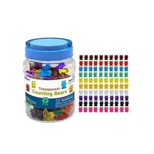 Σετ Καταμέτρησης