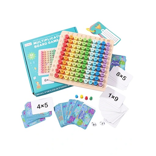 Πίνακας Πολλαπλασιασμού Montessori