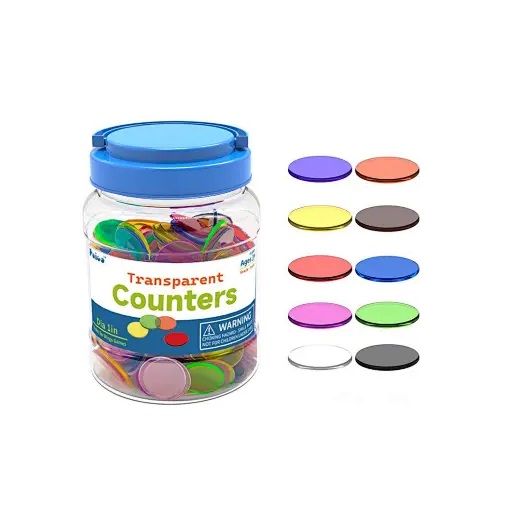 Δίσκοι Σετ Καταμέτρησης