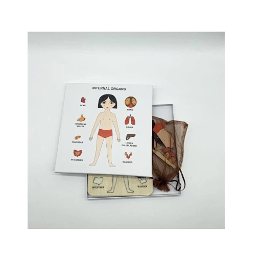 Ξύλινο Πάζλ Μαθαίνω το Σώμα μου - Image 2