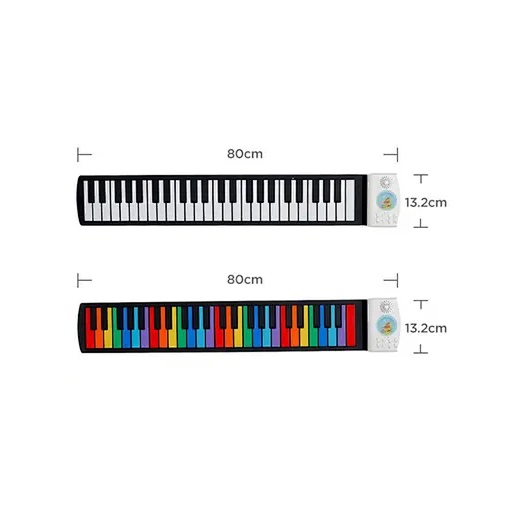 Πιάνο Σιλικόνης - Image 5