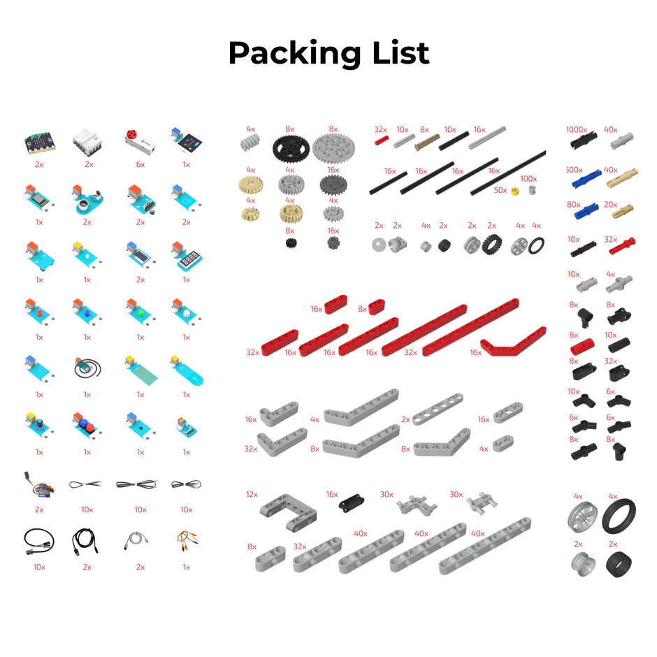 Future Innovators Set For micro:bit - Image 5