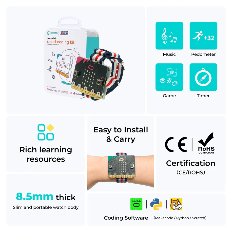 Smart Coding Watch Kit - Image 2