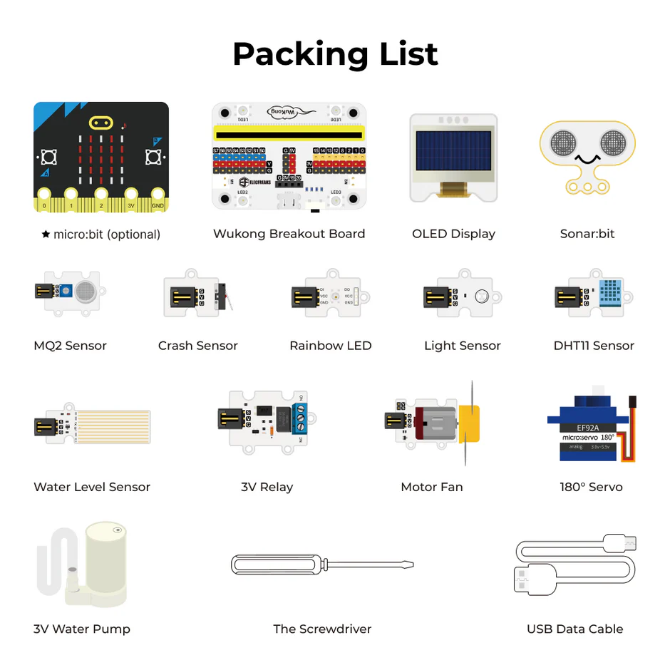 Micro:bit Smart Life Kit - Image 7