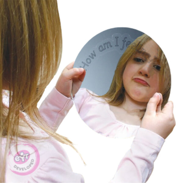 Ακρυλικός Καθρέπτης