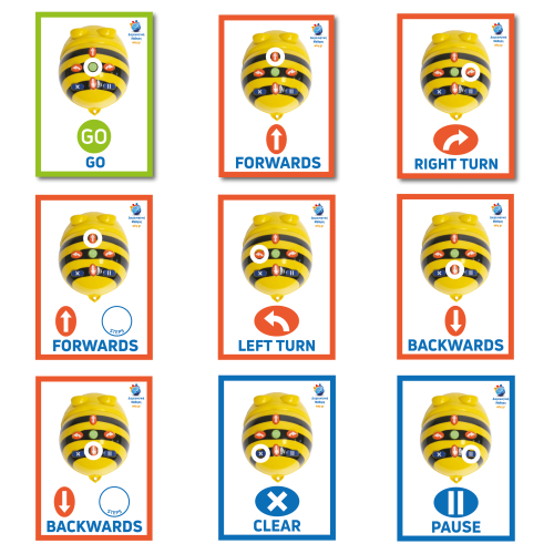 BeeBot – Κάρτες ακολουθίας A6 (Αγγλικά)