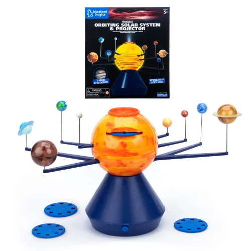 Orbiting Solar System & Projector