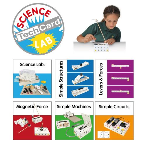 TechCard Science Lab
